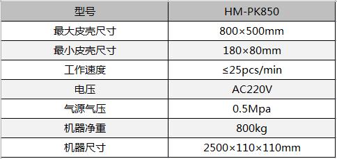 全自動制盒機，全自動天地蓋機，全自動紙盒成型機，全自動禮盒機，自動開槽機，全自動天地蓋紙盒設備-廣東鴻銘智能股份有限公司