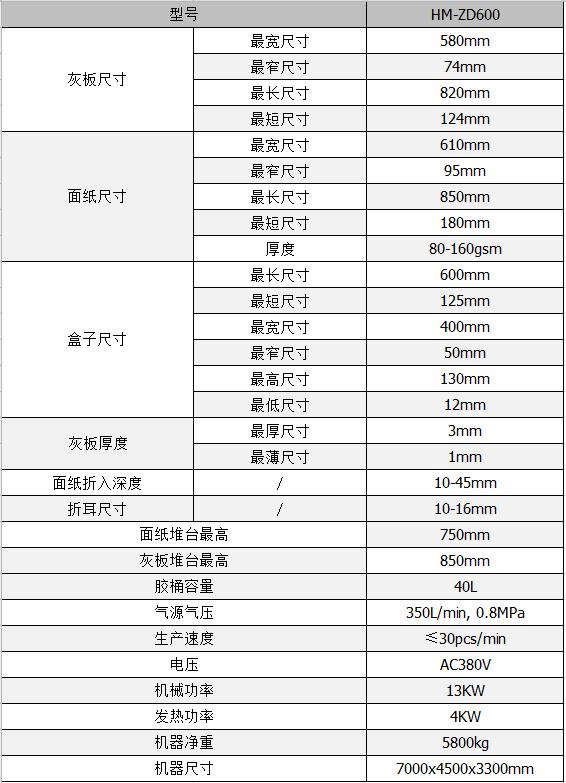 全自動制盒機，全自動天地蓋機，全自動紙盒成型機，全自動禮盒機，自動開槽機，全自動天地蓋紙盒設備-廣東鴻銘智能股份有限公司