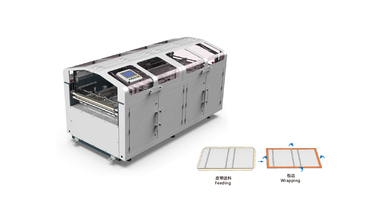 HM-PK850A自動(dòng)四邊封面機(jī)