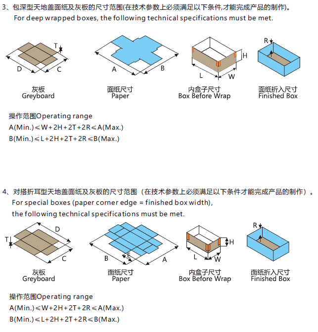 Rigid box making machine, Rigid box maker, Rigid box line